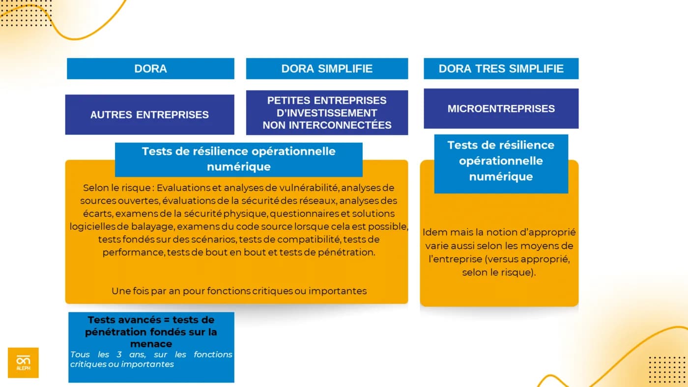 Nous contacter pour en savoir plus sur la conformité OSINT.