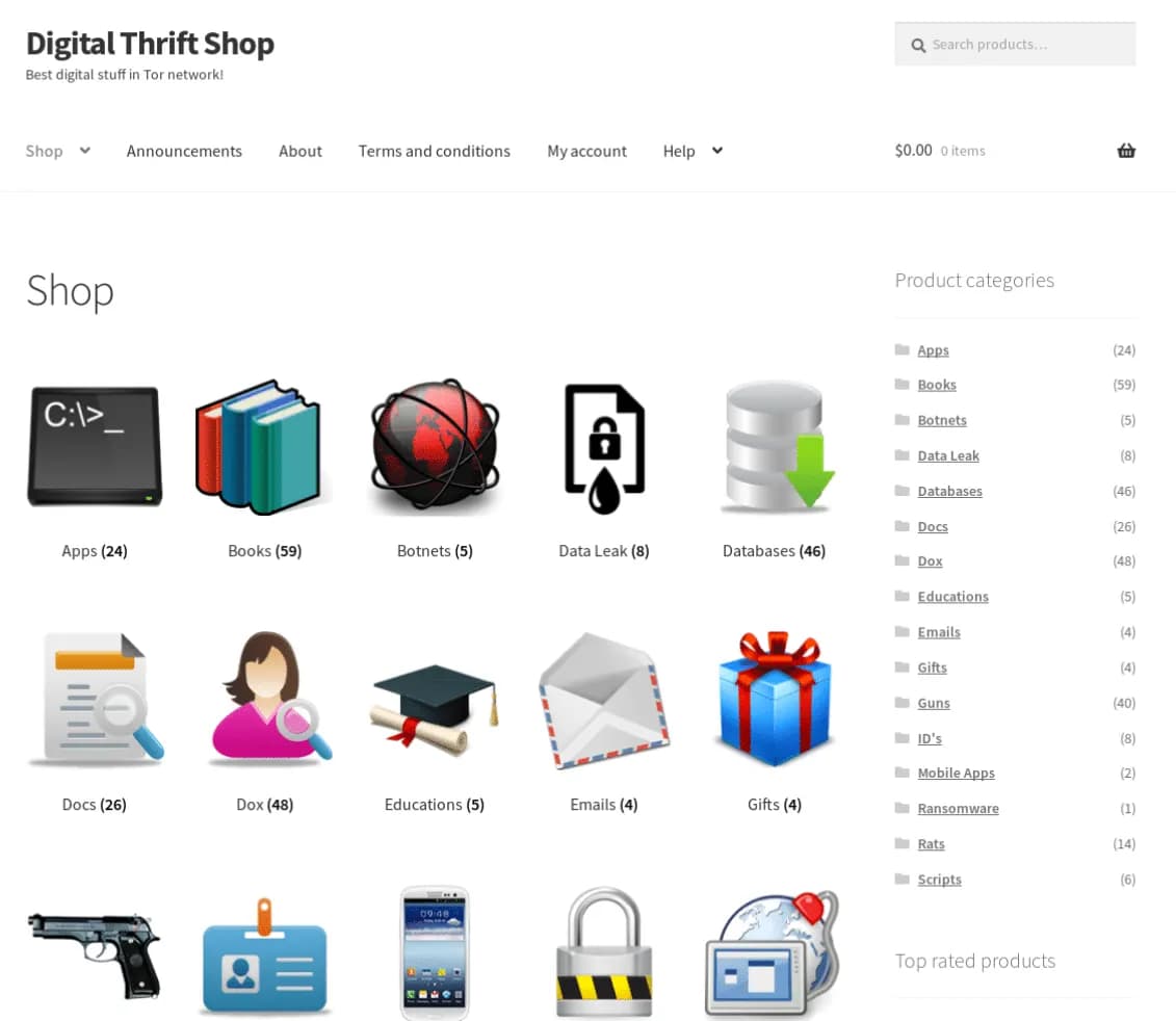Digital Thrift Shop